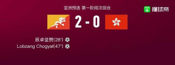 不丹vs中国香港比分