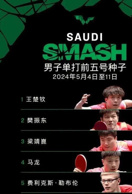 乒乓球世锦赛2022赛程直播视频