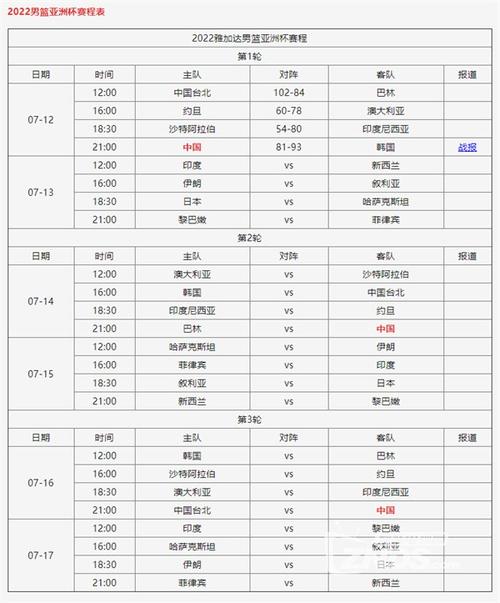 亚洲杯中国队赛程时间表