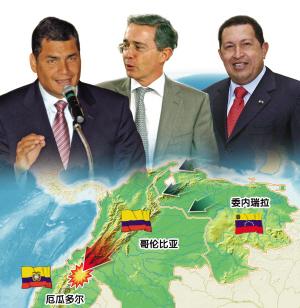 厄瓜多尔与美国关系怎么样