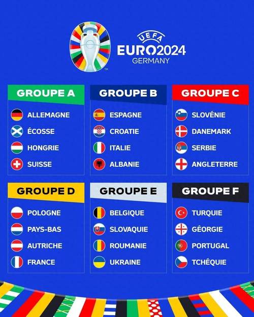 法国欧洲杯名单26人